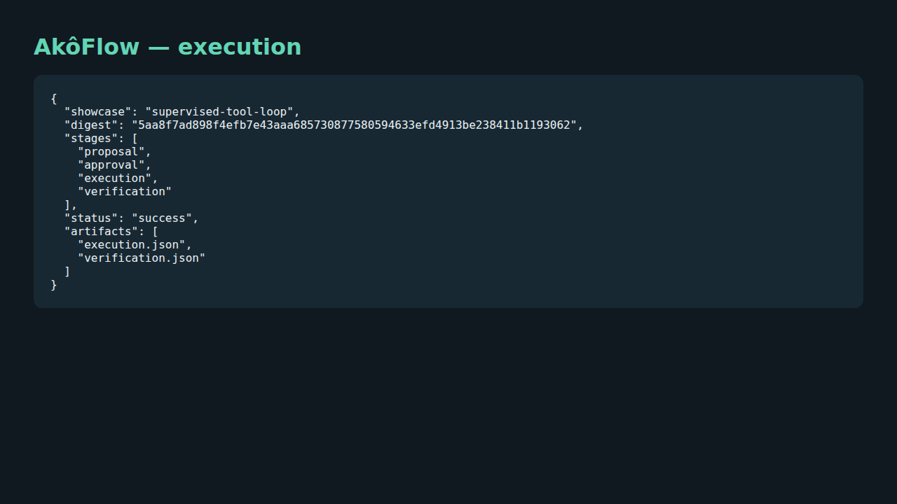 Supervised tool loop execution evidence
