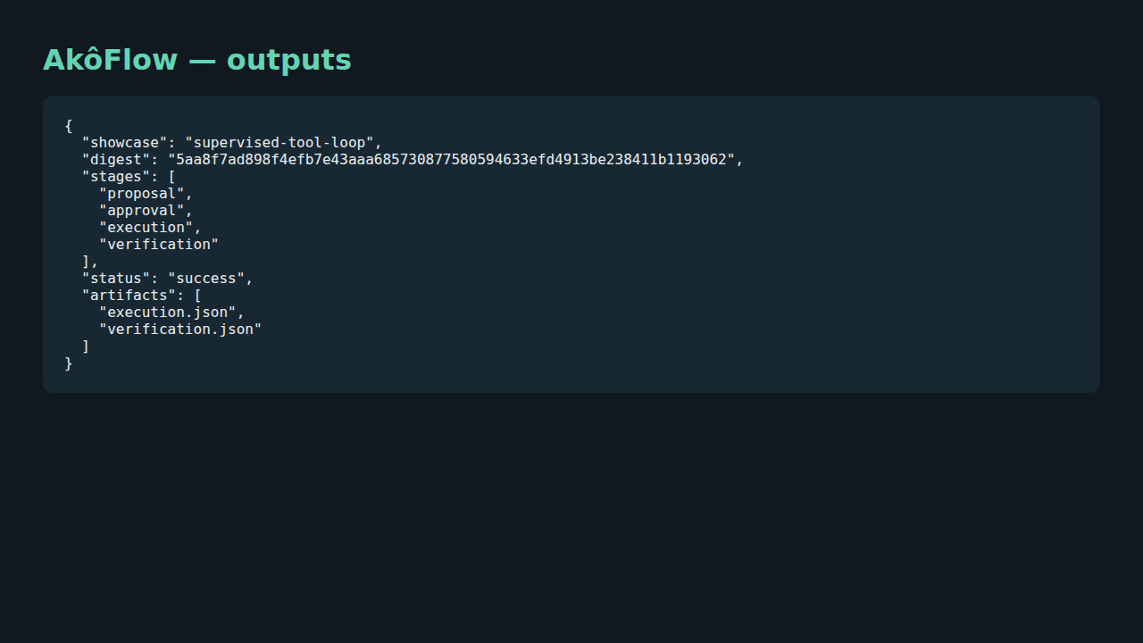 Supervised tool loop output evidence