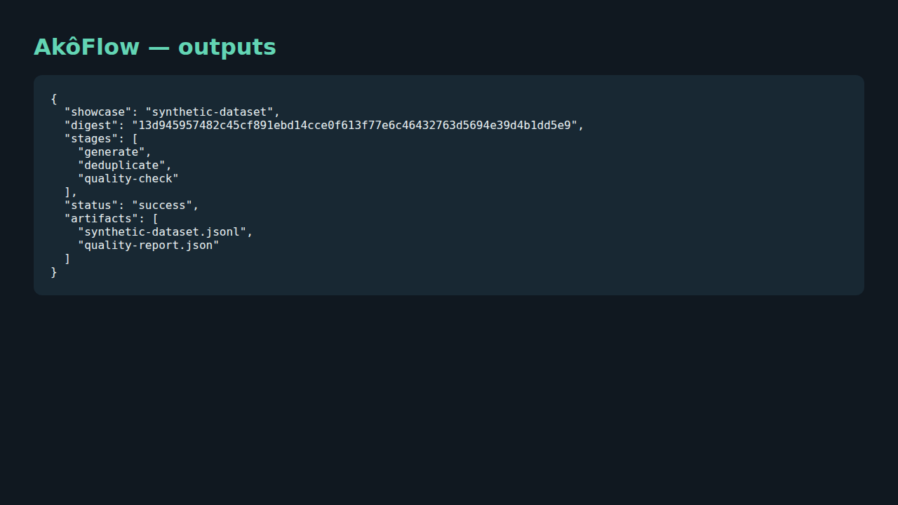 Synthetic dataset generation output evidence