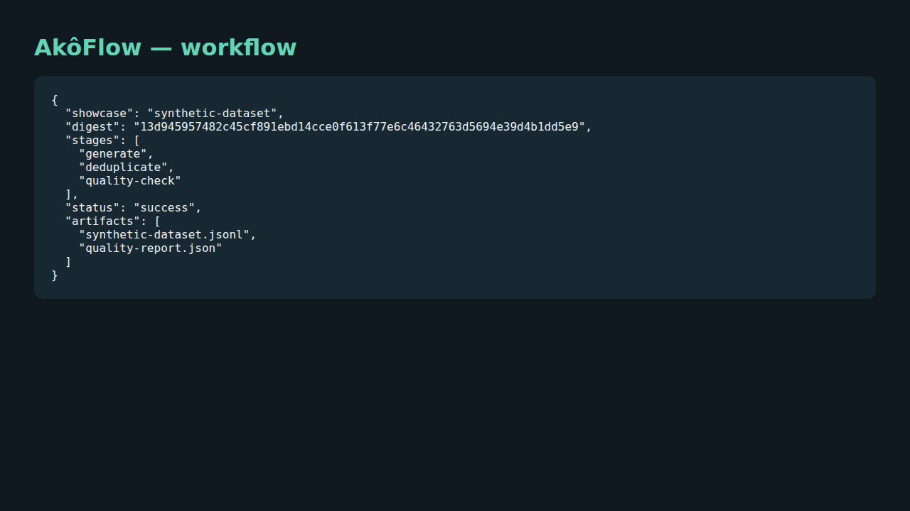 Synthetic dataset generation workflow execution evidence