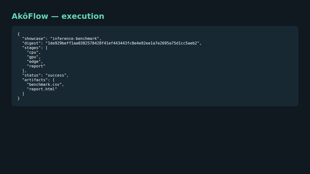 Inference benchmark execution evidence