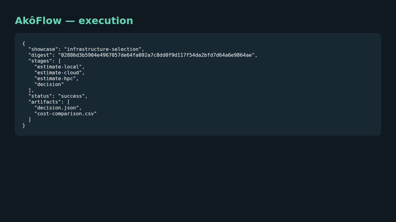 Infrastructure selection for training execution evidence