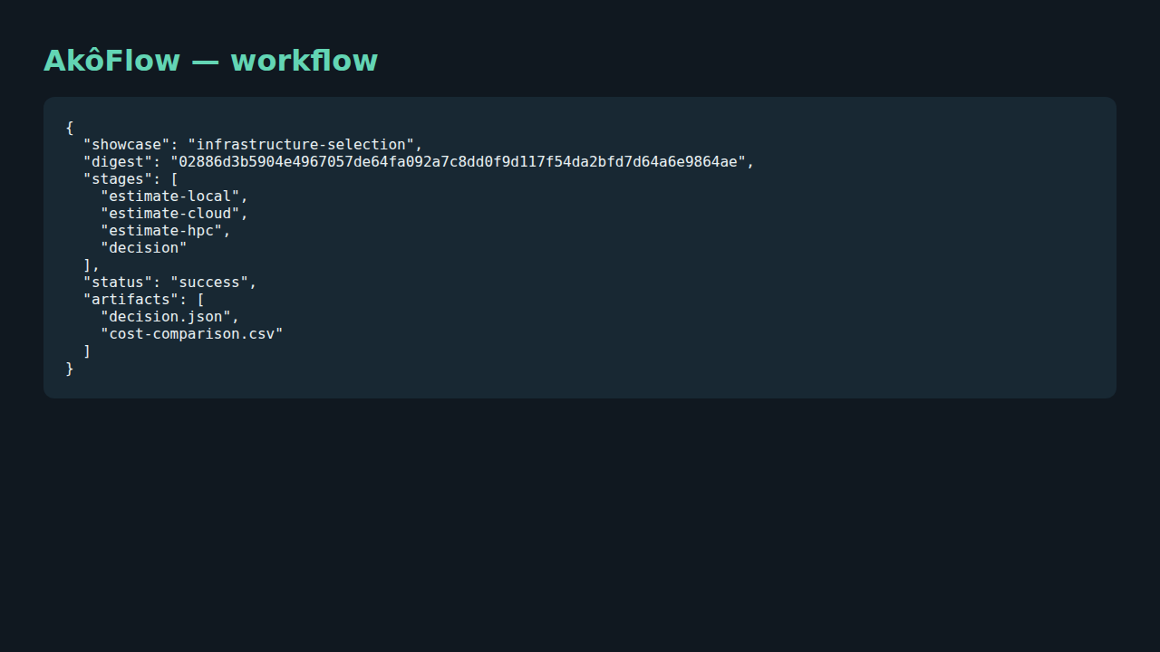 Infrastructure selection for training workflow execution evidence