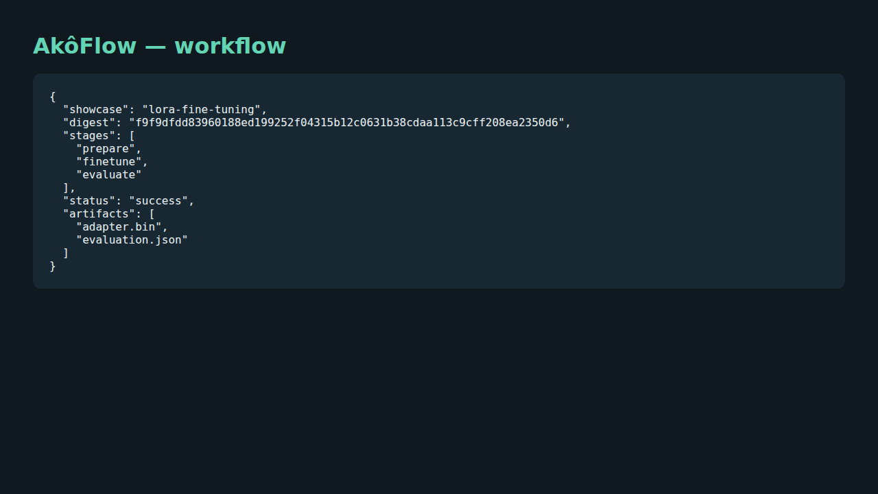 LoRA fine-tuning workflow execution evidence