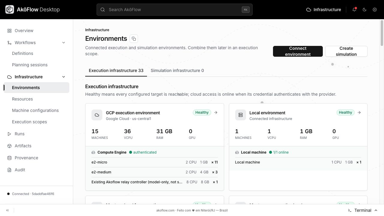 Open the local environment setup