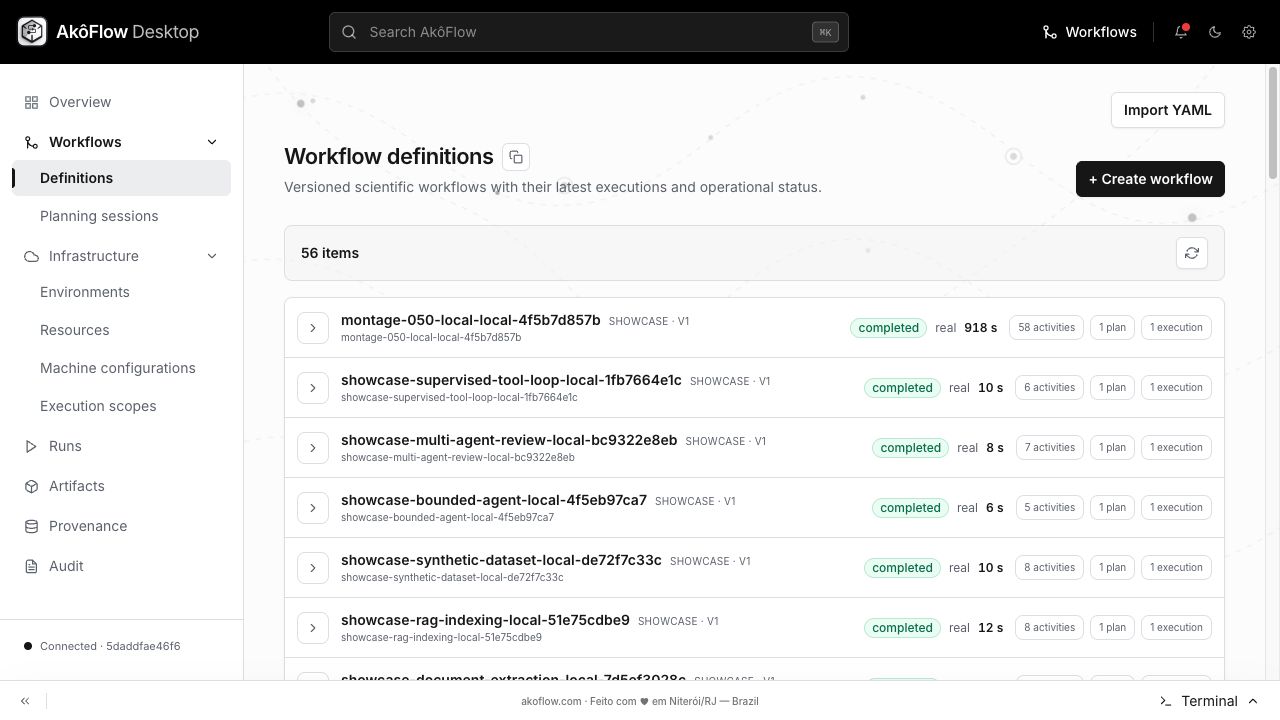 Import the workflow you saved