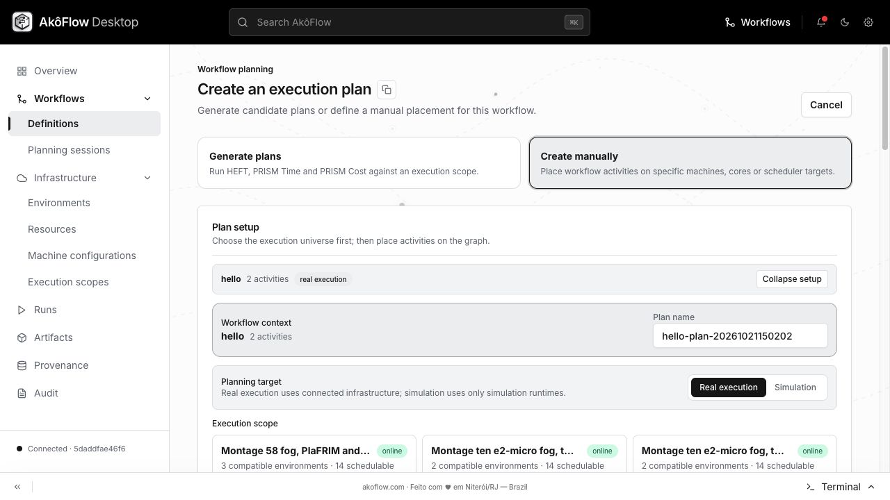 Choose manual planning